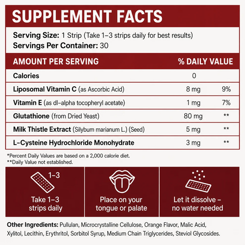 Revivra - Liposomal Glutathione Strip Direct