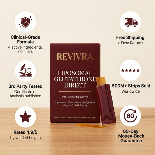 Revivra - Liposomal Glutathione Strip Direct