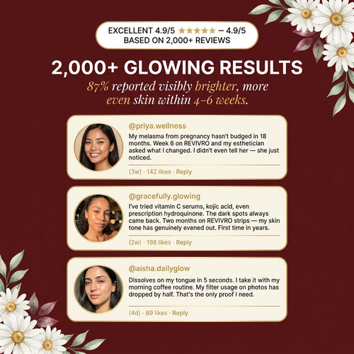 Revivra - Liposomal Glutathione Strip Direct