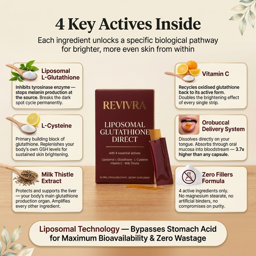 Revivra - Liposomal Glutathione Strip Direct